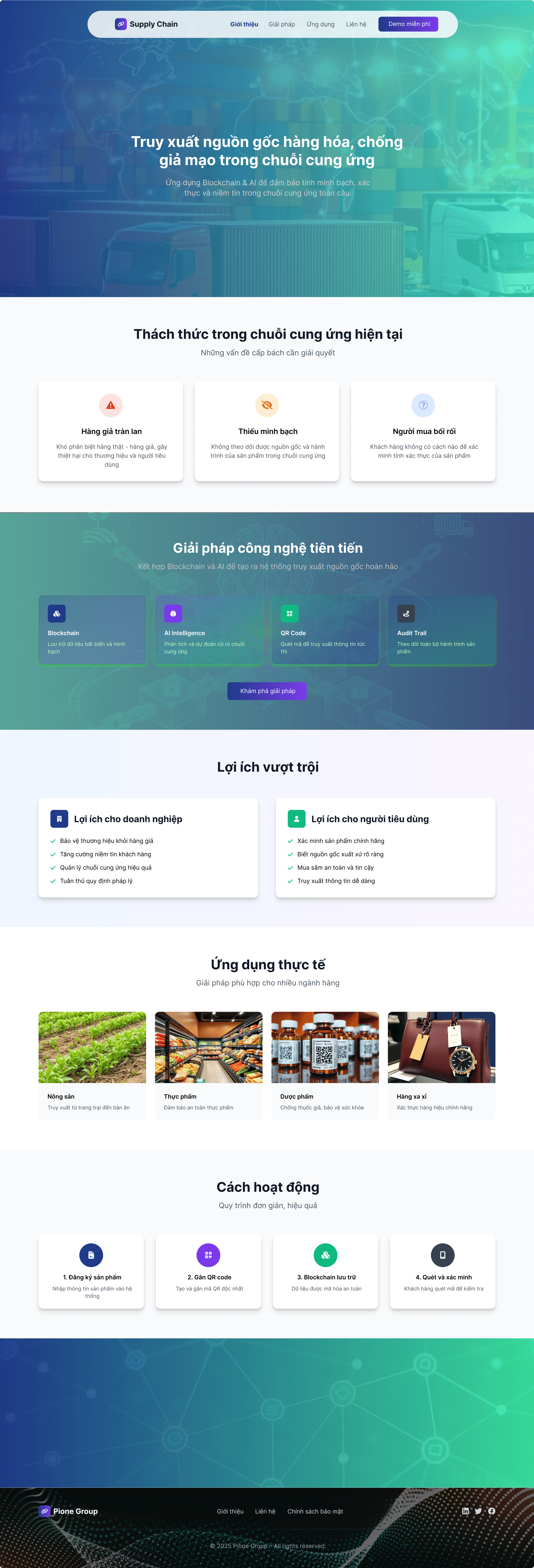 ảnh chụp màn hình bảng điều khiển của BetaTech Analytics
